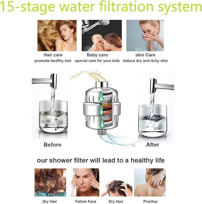 Shower Filter, 15 Stage Shower Head Filter for Hard Water with 2 Cartridges, High Output Shower Water Filter to Remove Chlorine, Fluoride and Other Impurities, Improves Skin Condition, Protects Hair