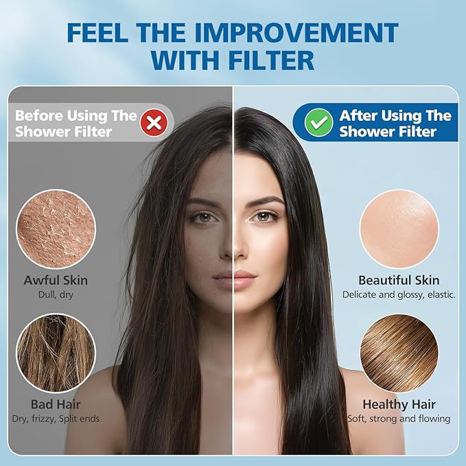 Shower Filter Compatible with Cobbe Handheld Shower Head, Water Filter for Water Softening, 6 Stage Replacement Filter with High Efficiency Filtration for Hard Water Chlorine Harmful Substance, 4 Pack
