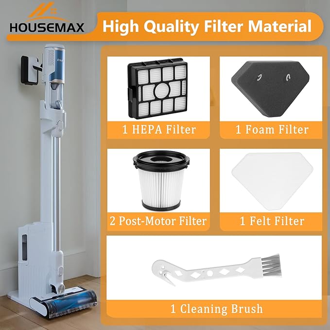 HOUSEMAX BU3521 HEPA Filter Replacement Kit，Compatible with Shark BU3120 BU3521 BU3523 Cordless Stick Vacuum,Compare to XFBU3000, XPRFIW1000 - AquaVibe