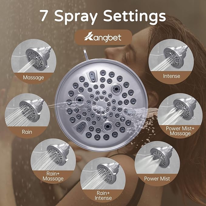 Filtered Shower Head,High Pressure Shower Head Filter for Hard Water,Shower Filter To Remove Impurities for Healthier Scalp, Skin Hair(4.7 Inch Brushed Nickel)