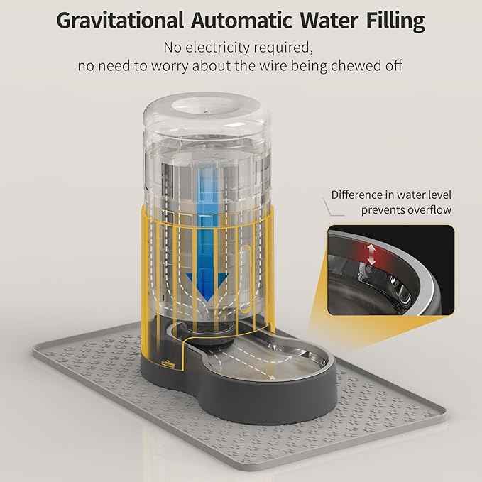Cat Water Dispenser with Filter and Stainless Steel Bowl, Automatic Gravity Water Dispenser for Cats or Small Medium Size Dogs, Large Capacity, Easy to Clean and Safe for Pets (4L Grey)