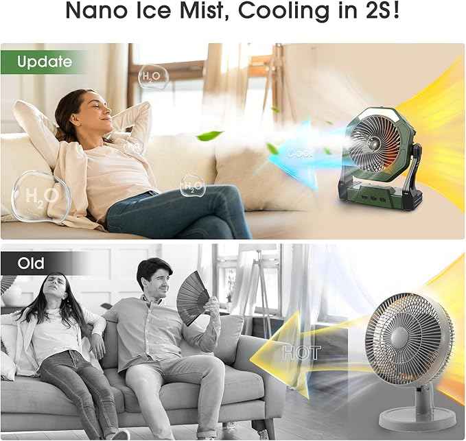 Ausic 10W Solar Fan with Mister, Misting Camping Fan with Solar Panel, Portable Outdoor Fans, 8 Inch Battery Operated Rechargeable Cooling Fans with Water Spray for Travel/Beach/Chicken Coop