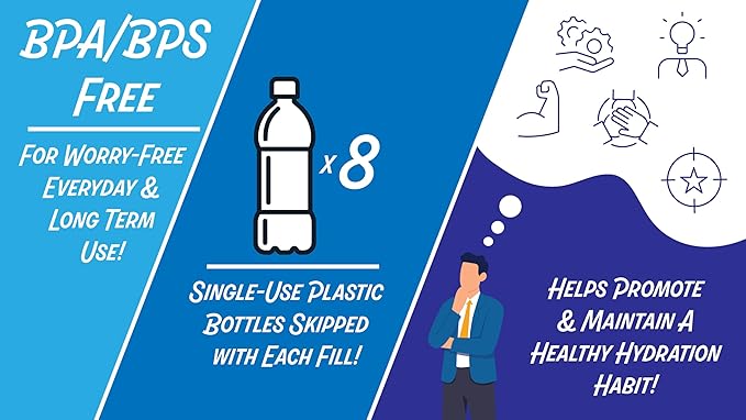 New Wave Enviro Iconic 1 Gallon Round BPA Free Water Bottle with Stainless Steel Cap and Integrated Handle, Ideal for Gym and Outdoor Life, Blue