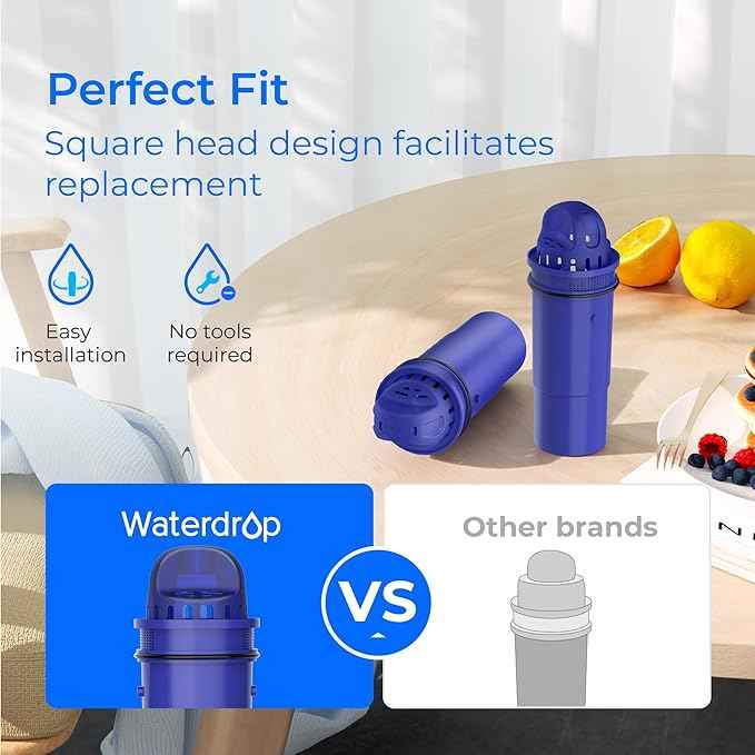 Waterdrop Replacement for All PUR® Upgraded Version, 2 Pack and PUR® Plus Pitcher and Dispenser Classic, 3 Pack Filtration Systems, CRF950Z, PPF951K, PPF900Z, NSF Certified