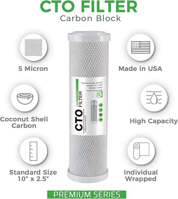 iSpring F4AKUS Standard 6-Stage Reverse Osmosis RO Systems 6-Month Replacement Cartridge Pack Set, w/Sediment, CTO, GAC and Alkaline Mineralization, pH+, 10" X 2.5", Fits PH100, RCC7AK, Made in USA