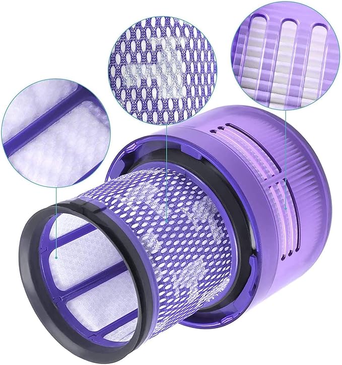 Filters Replacement for Dyson Vacuum Cleaner V11 Torque Drive, V11 Animal Complete Extra, V15 Detect Vacuums, SV14 Replace Part #970013-02 Washable and Reusable Hepa Filter