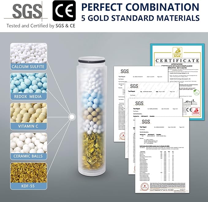 Shower Filter Replacement, Hard Water Softener, Upgraded KDF Filter Water Purifier Filter to Remove Chlorine, Heavy Metals & Sediments Impurities