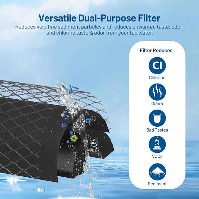 5 Micron 10" x 4.5" Whole House Carbon Block Sediment Water Filter Cartridge Replacement for WFHDC8001, CB-BB-10, FXHTC, FC15B, EP-BB, EPM-BB, CTO10BB, WCBFF975, CB-45-1005, CTO-F10B-5 (Pack of 1)