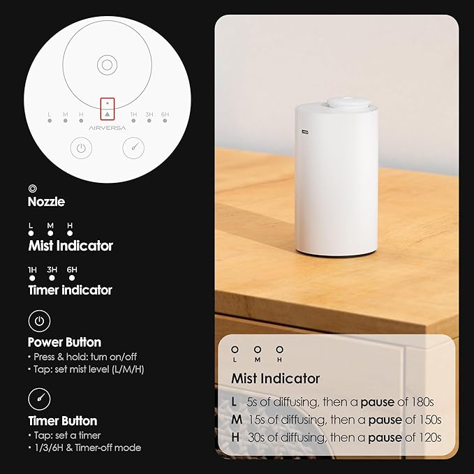 Waterless Diffuser for Essential Oil, Battery Operated Nebulizer, 0.7Fl.Oz./ 20mL Capacity, Mini Scent Air Machine, 3 Countdown Timers & 3 Mist Levels for Home, Room, Car, Office, AN6 Light Steel Blue