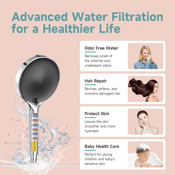 6“ Filtered Shower Head with Handheld, 6-Spray High Pressure Shower Head with Filter for Hard Water, Detachable Handheld Showerhead with Hose and Shower Arm Bracket, Chrome-Black - AquaVibe