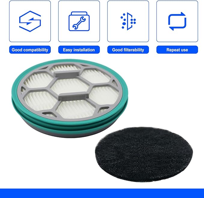 VideoPUP Replacement 2pcs HEPA Filter & 4pcs Sponges Kit Compatible with Neakasa/Neabot P1 Pro Pet Grooming Kit & Vacuum Cleaner - AquaVibe