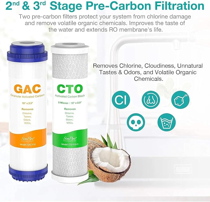 SimPure 5-Stage Reverse Osmosis Replacement Filter Set with 75 GPD RO Membrane, 5pc Pre & Post Replacement Cartridge Pack Kit for Standard 5-Stage Reverse Osmosis RO Systems