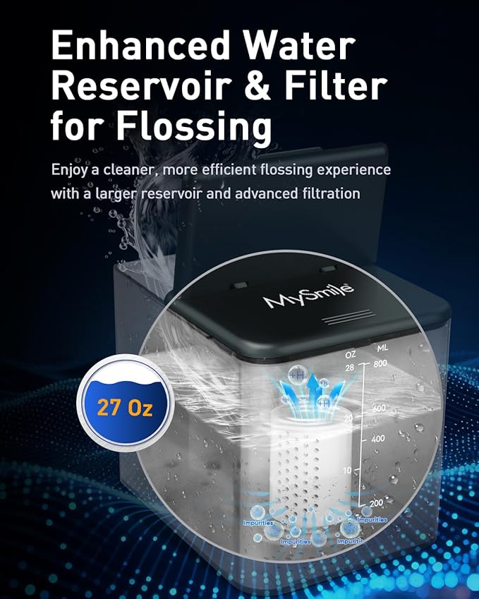 MySmile LP233 Pro UVC Sterilizable Countertop Water flossers for Teeth 800ML Digital Display Electric Oral Irrigator with a Water Filter 3 Modes and 6 Jet Tips (Graphite Grey)