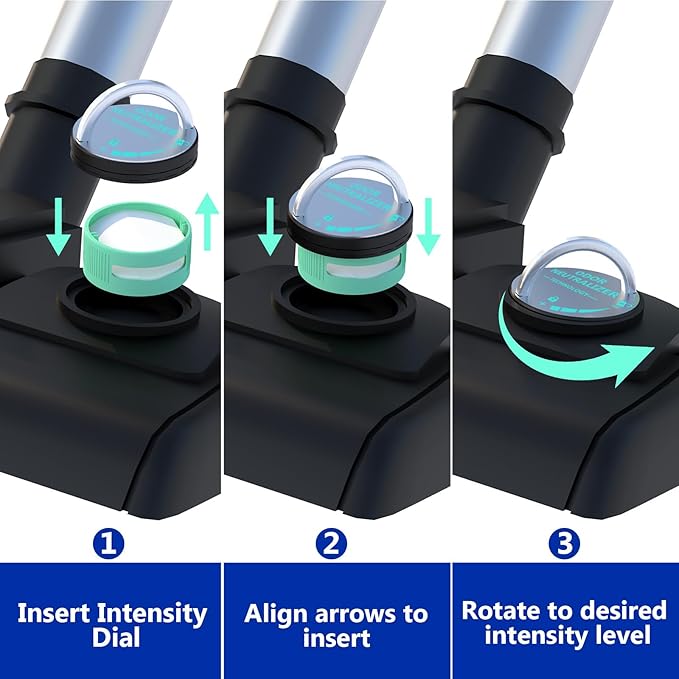 4 Pack Odor Neutralizer Cartridges Replacement Compatible with Shark AZ3000 AZ3002 HZ3000 HZ3002 IZ862H IZ562H ZD550 ZU102 Upright Vacuum, HP152 HP301 HP302 Air Purifier, Part# 1541FC3000