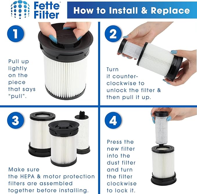Fette Filter - Fine Dust Vacuum Filter Compatible with Miele TriFlex HX1 FSF Cordless Stick Vacuum Cleaners Series - Pack of 3 - AquaVibe