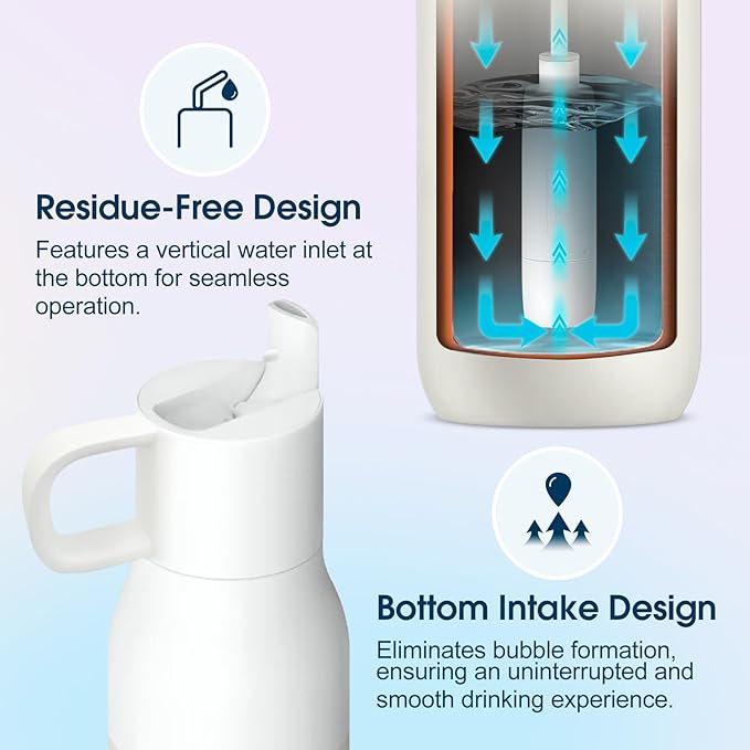 VSITOO 25 oz Water Purifier Bottle–Stainless Steel, Carbon Fiber Filter, Double-Wall Insulated, BPA-Free, Ideal for Hiking, Cycling, Gym & Outdoor Use–Life Straw Compatible,White