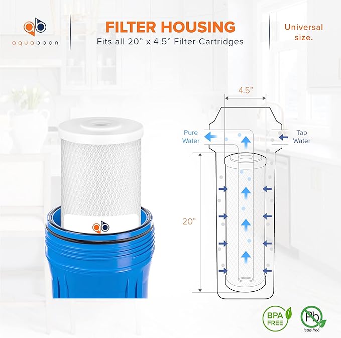 Aquaboon 4.5 x 20 Carbon Block Filter Cartridge Large - 5 Micron Whole House Water Filter Replacement Remove Chlorine Taste Odors Compatible with FC25B, EPM-20BB, CB-BB-20, 155783-43 (1 Pack)