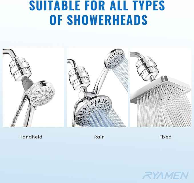 Ryamen Heavy Duty Shower Filter, Shower Water Filter, 99% REMOVAL Shower Head Filter for Hard Water, Heavy Metals, Chlorine (1 Cartridge, Silver) - AquaVibe