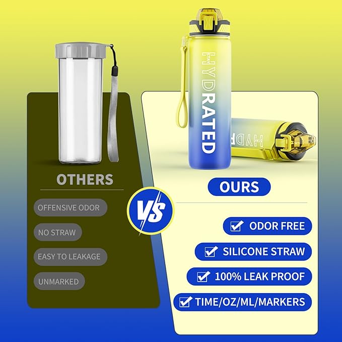 Water Bottle with Straw, 32oz Motivational Water Bottles with Time Marker to Drink, Tritan BPA Free, 1L Sports Water Bottle with Carry Strap LeakProof for Women Gym Fitness Outdoor (1 Pack)