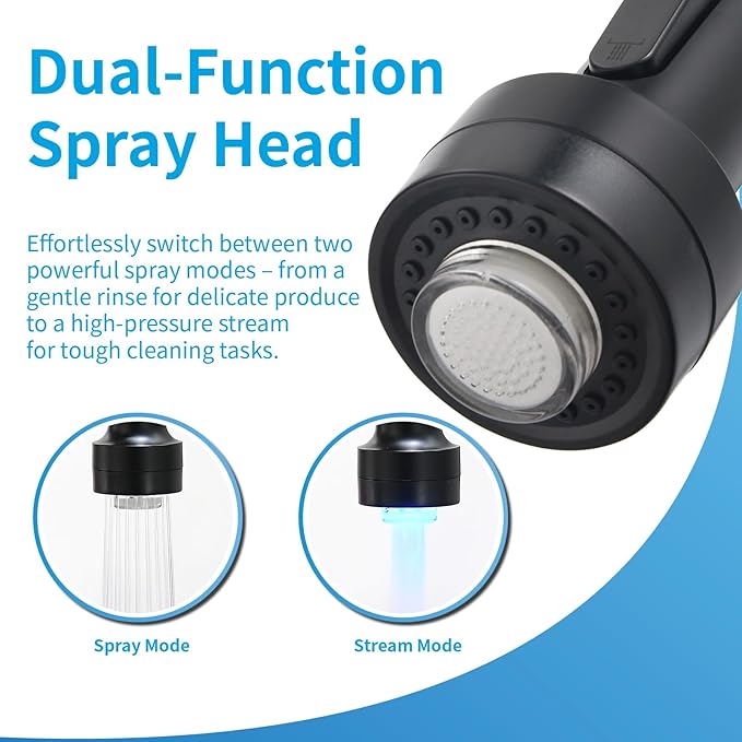 GIMILI Kitchen Faucet with Pull Down Sprayer Single Hole Stainless Steel LED Faucet, Suitable for Farmhouses, RV, Laundry Room, Outdoor, and Campers. Llave para fregadero de cocina Nickel and Black