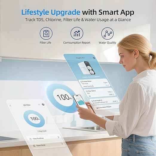 MIZUDO 800GPD Tankless Reverse Osmosis System with App Control, 8 Stage Tankless RO System Under Sink, 3:1 RO Water Filtration System, Mini Size Water Filter