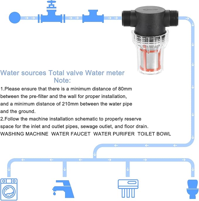 uxcell Pressure Washer Filter 1" NPT Female Thread, Inline Mesh Strainer Attachment, Outlet for Pipe Strainer, Stainless Steel Screen with Sealant Tape (Size:200 Mesh)