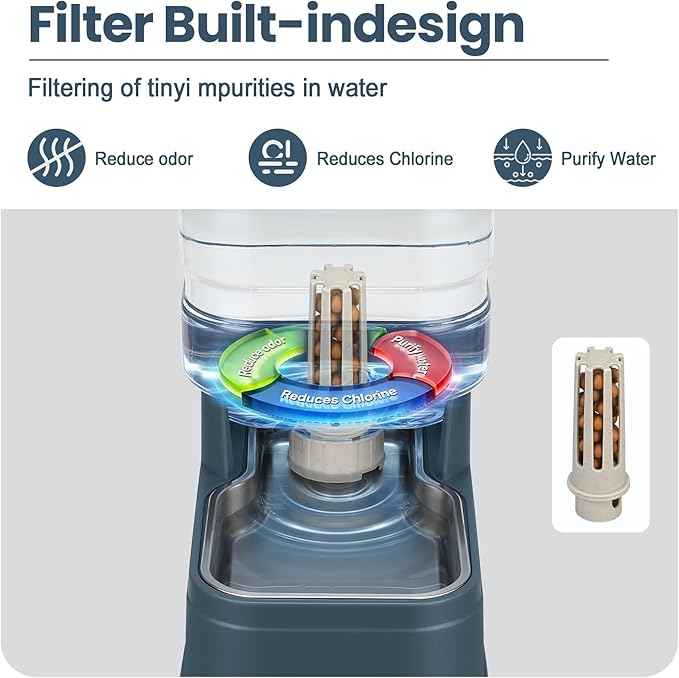 Automatic Dog Water Dispenser Gravity Stainless Steel Water Feeder Cat Waterer Feeder with Wide Mouth Bowl for Small Medium Dog Puppy Kitten (Filter &Ice Pack Included) 2.2Gallon Navy