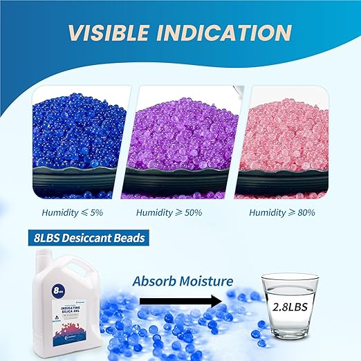 [Net Weight 8LBS] Blue Indicating Silica Gel Beads Desiccants - Rechargeable Desiccant Beads Silica Beads (Blue to Pink, 1 Pack of 8LBS)