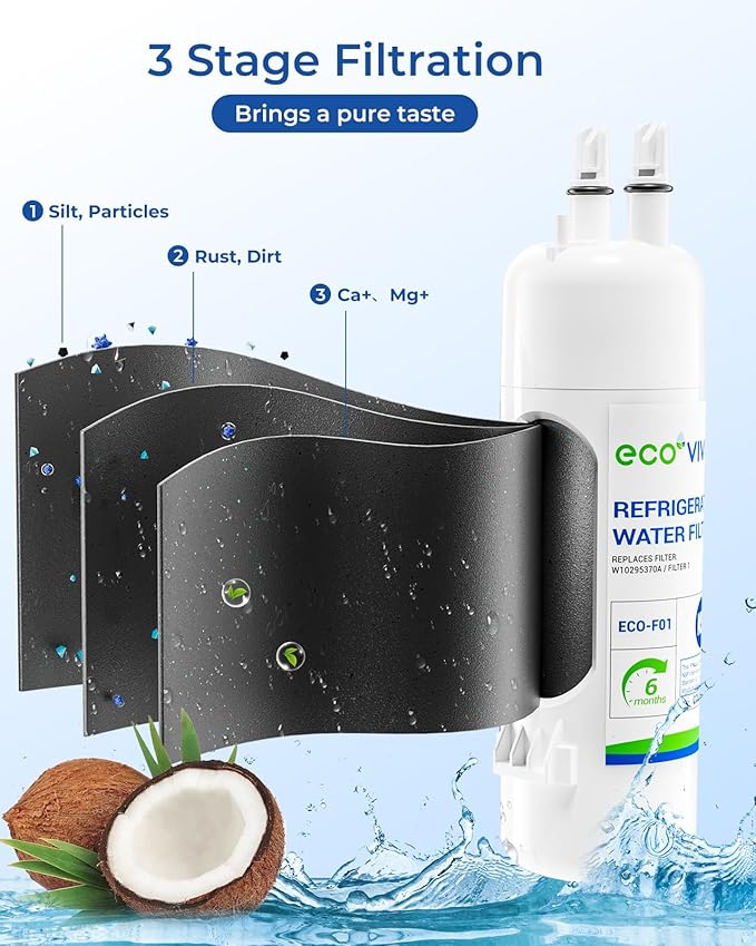 Ecoviva W10295370A Water Filter Replacement, Compatible with Everydrop® EDR1RXD1, EDR1RXD1B, W10295370, Filter 1, WHR1RXD1, KAD1RXD1, P4RFKB2, P8RFWB2L,Kenmore® 46-9930, 46-9081, Pack of 2 - AquaVibe