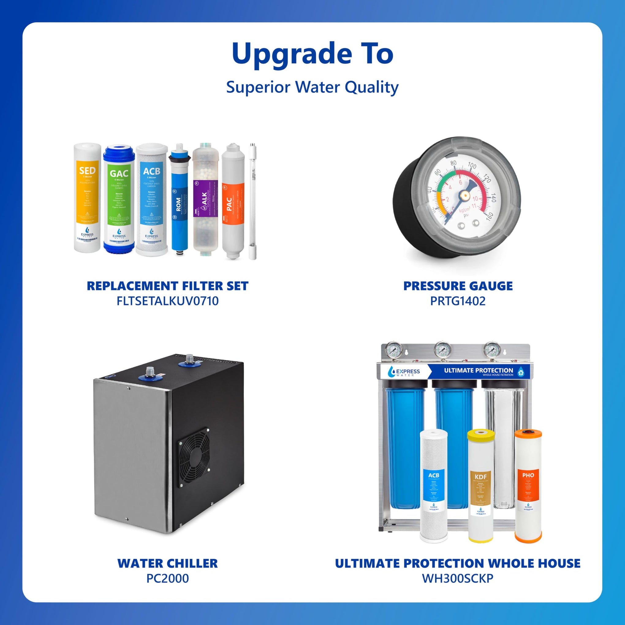 11 Stage Reverse Osmosis Water Filtration System with Alkaline & UV Filter