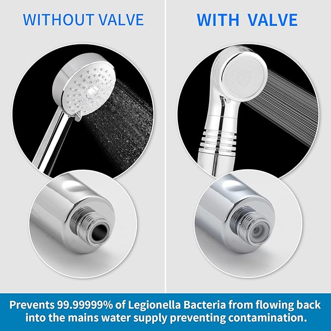 legionela Shower Head Filter High Pressure Water Softer Filter Removed 99.99999% of Harmful Substance