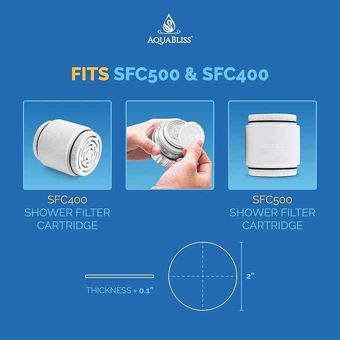 Aquabliss SFC500 Filter Cartridges 3pcs & 30pc Pack of Sediment Pads (Exclusive Bundle)