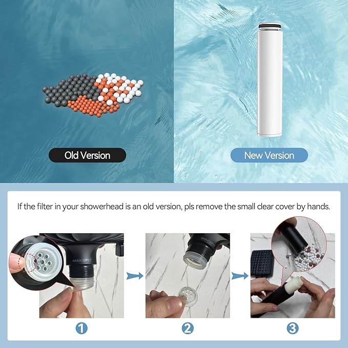 Shower Head Filter for Handheld Shower Head, 1 Pack Replacement Water Softener Filters for Hard Water - Remove Chlorine and Harmful Substances to Protect Your Skin & Hair