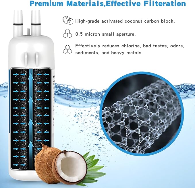 Fancial Refrigerator Water Filters Replacement for Whirlpool, Maytag, KitchenAid-Compatible with EDR1RXD1,W10295370A, Filter 1, WHR1RXD1,6-Month Long Life,three-pack