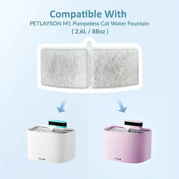 PET LAYSON Pumpless Cat Water Fountain Filter,Smart Cordless Pet Fountains Battery Operated 3.6L/122oz with Maglev Valve Technology Wireless Rechargeable Water Dispenser Filters (White, M1-8 Filter)