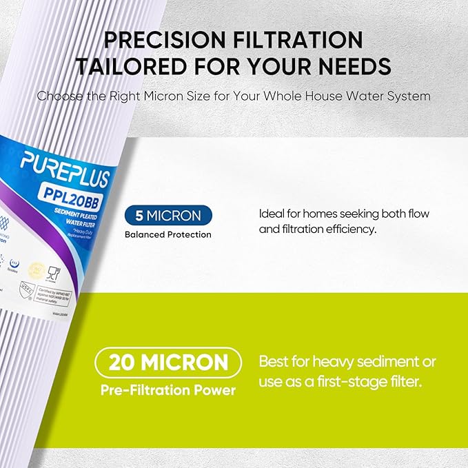 PUREPLUS 20" x 4.5" Whole House Pleated Sediment Filter for Well Water, Replacement Cartridge for ECP20-20BB, AP810-2, SPC-45-2020, R30-20BB, HDC3001, ECP5-20BB, 4Pack
