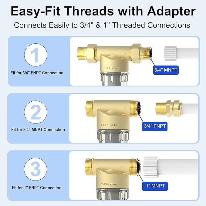 PSF1 Spin-Down Sediment Filter, Whole House Pre-Filter for Well Water & City Water, 40/100/200 Micron Reusable Stainless Steel Mesh, 1" MNPT + 3/4" FNPT & 3/4" MNPT Adapter