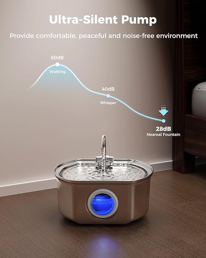 Cat Water Fountain Stainless Steel: 108oz/3.2L Cat Fountain for Drinking- Pet Water Fountain Inside - Automatic Dog Watering Dispenser Bowl - Pet Feeding & Watering Supplies - Water Level Window