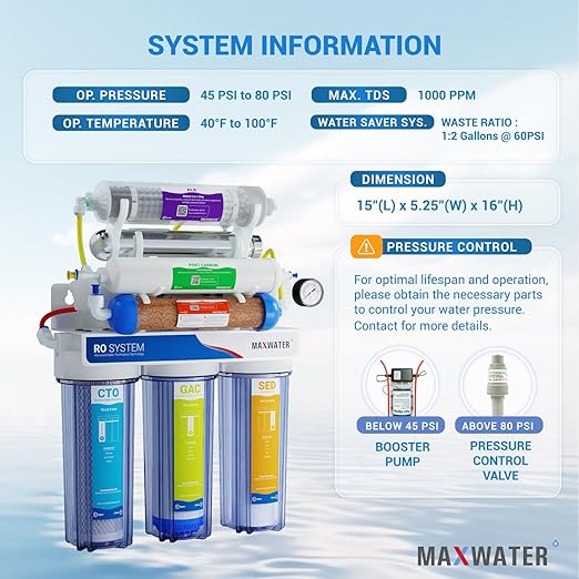 Max Water 12-Stage Premium 50 GPD RODI (Reverse Osmosis Deionization) System with UV, pH Alkaline, Multi-Mineral Infrared – Dual Outlet Under-Sink Water Filter for Drinking & Aquarium System
