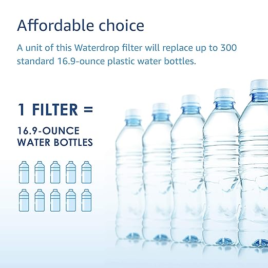 Waterdrop Water Bottle Filter, Replacement for Brita® BB06, Brita® Hard Sided and Stainless Steel Bottle Filter, 10 Count