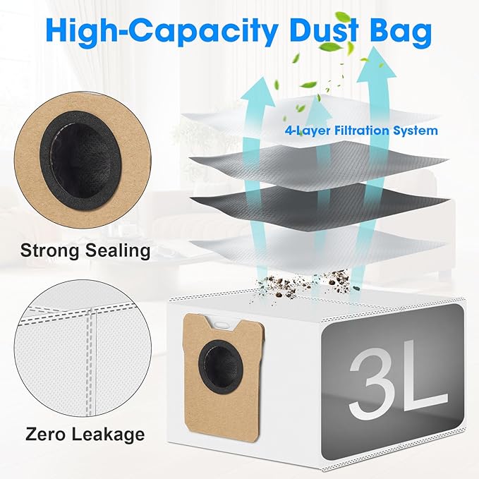 19-Pack Replacement Accessories Kit for eufy Omni C20 Vacuum Cleaner Includes Main Brush, HEPA Filters, Dust Bags, Side Brushes High-Performance Compatible with eufy Robot Vacuum - AquaVibe