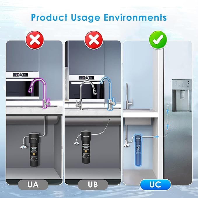 Waterdrop 0.01μm Inline Water Filter System for Refrigerator, Ice Maker, Under Sink, 1/4 inch Direct Connect, NSF/ANSI 42 Certified, 16K Gallons, 15UC-UF