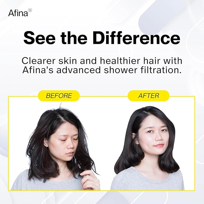 Afina Replacement Filter 3 Pack for Afina Filtered Showerhead & Shower Filter - Reduces Dry Itchy Skin, Dandruff, Eczema, and Dramatically Improves The Condition of Your Skin and Hair