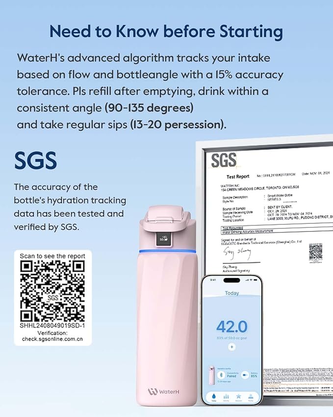 BOOST Smart Water Bottle with Reminder & Tracker, Double Wall Vacuum Insulated Bottles Stainless Steel, 24oz BPA-Free Wide Mouth for Gym, Office, School, Ideal Gift for Christmas, New Year