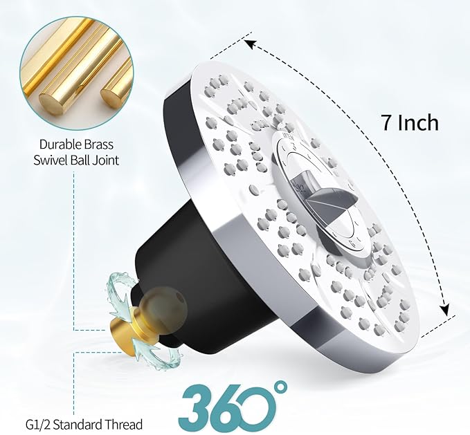 SR SUN RISE Filtered Shower Head with Filters, 20-Stage Shower Head Filter for Hard Water, Fixed Showerhead with Easy-Replace Cartridge to Remove Chlorine & Heavy Metals (7-Inch, Chrome)