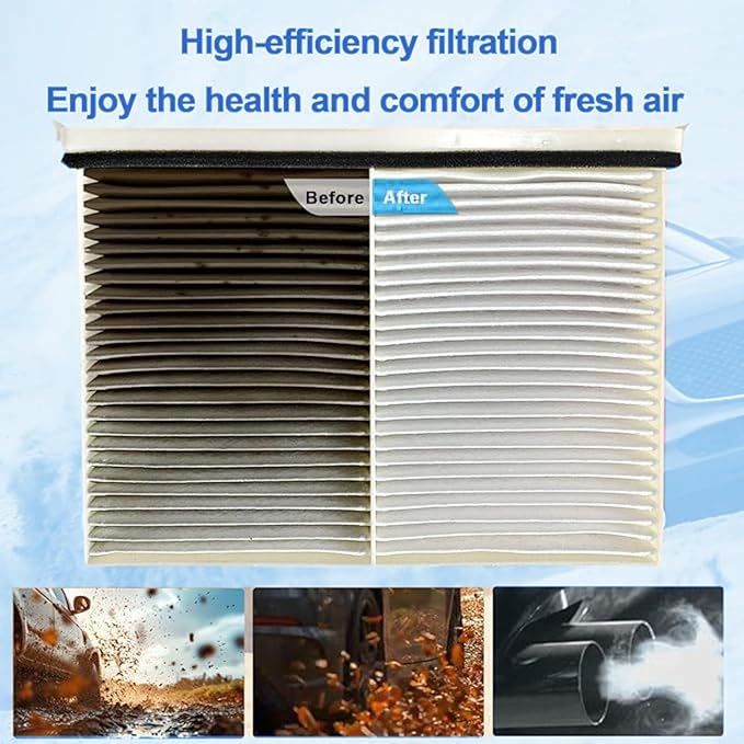 N2ZQ8D Cabin Air Filter for Mazda 3 (2014-2018) (3 Pack)