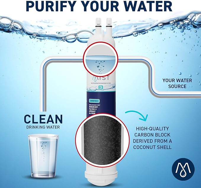 Mist EDR3RXD1 Refrigerator Water Filter Replacement for EveryDrop Filter 3, Whirlpool 4396841, 4396710, Kenmore 46-9030, 46-9083 – NSF 42 Certified – 1 Pack - AquaVibe