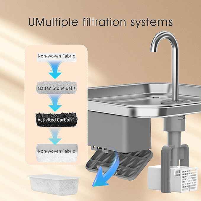 Battery Operated Cat Water Fountain, 3.5L/118oz Stainless Steel Dog Water Fountain with Motion Sensor, Automatic Wireless Water Dispenser Indoor for Pets with Water Level Window, Multi-Filtration