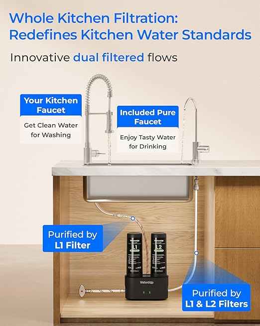 Waterdrop DLG-L Under Sink Water Filter System, 𝐈𝐧𝐧𝐨𝐯𝐚𝐭𝐢𝐯𝐞 𝐃𝐮𝐚𝐥 𝐅𝐢𝐥𝐭𝐞𝐫𝐞𝐝 𝐅𝐥𝐨𝐰𝐬, Reduces Lead Chlorine Chloramine Bad Taste, with Separate Faucet, Life Indicator - AquaVibe