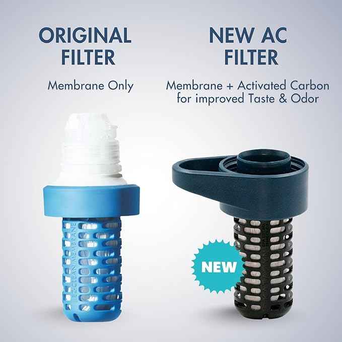 EZ-Clean Membrane Filter Cartridge for Katadyn Be Free Water Filters For Endurance Sports, Camping and Backpacking (8019641)